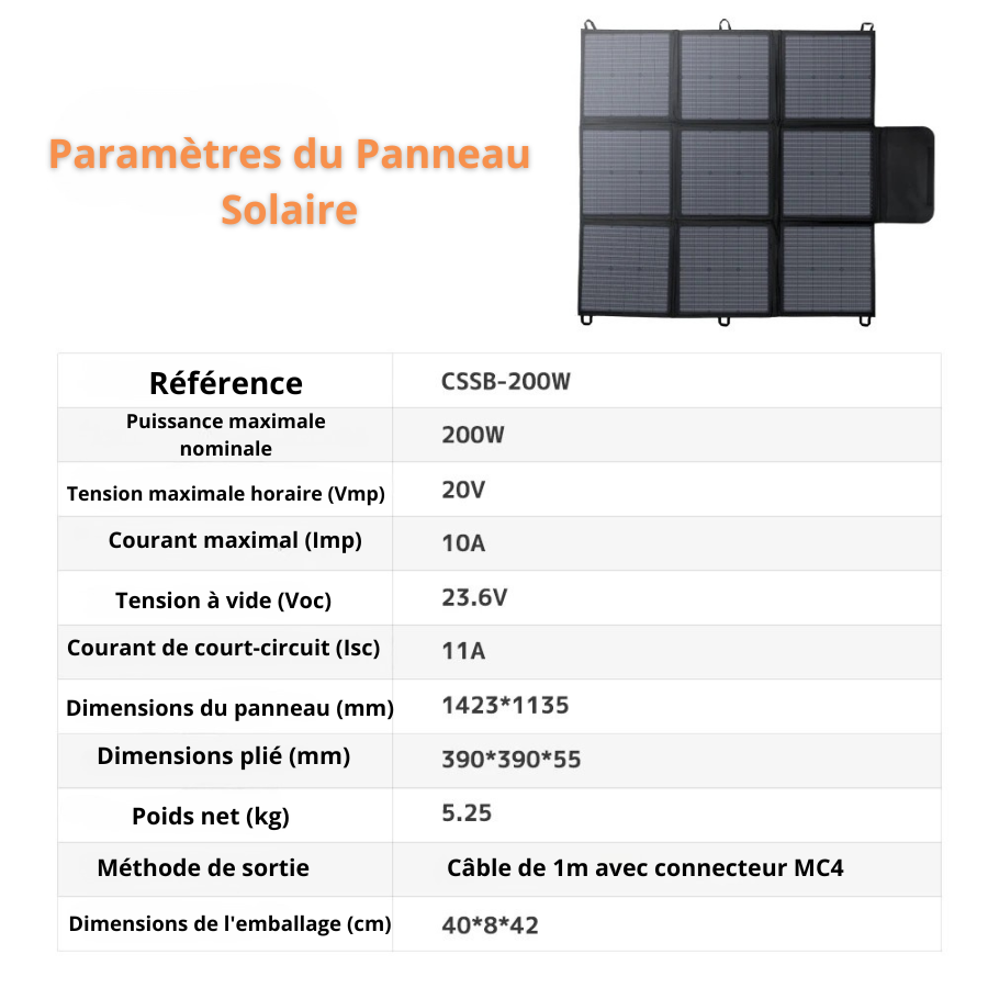 générateur solaire pliable foval paramètres techniques