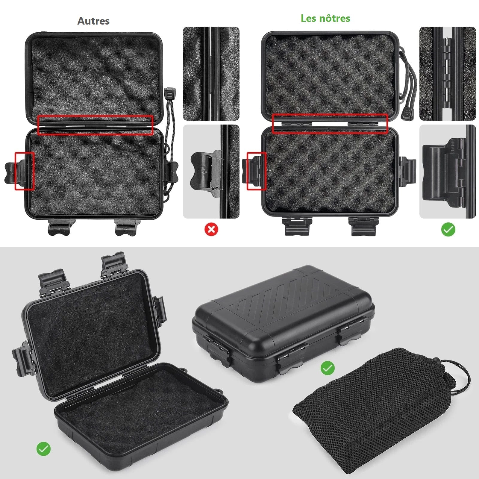 Kit de survie montagne contenu détaillé