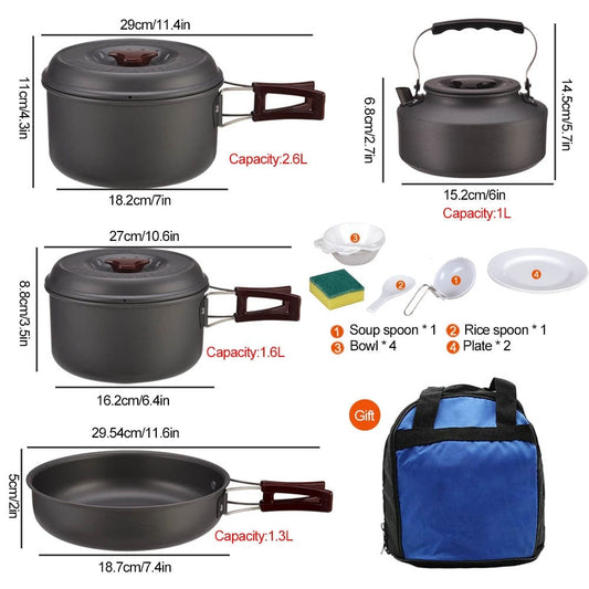 kit de cuisine trekking composition 1