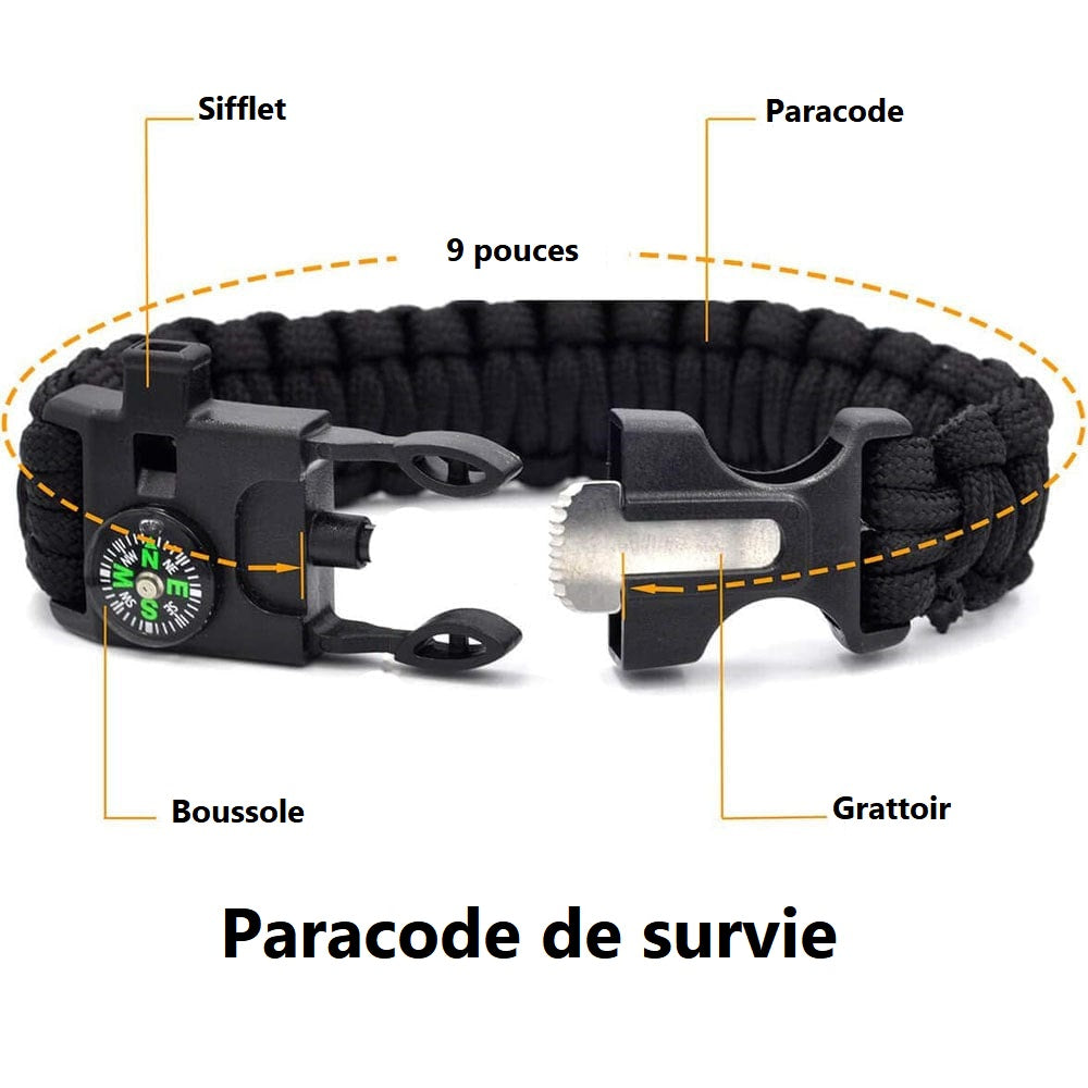 Kit de survie trekking vue d'ensemble