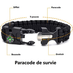 Kit de survie trekking vue d'ensemble