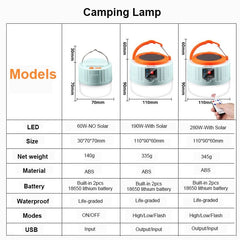 lampe de survie solaire ports de charge
