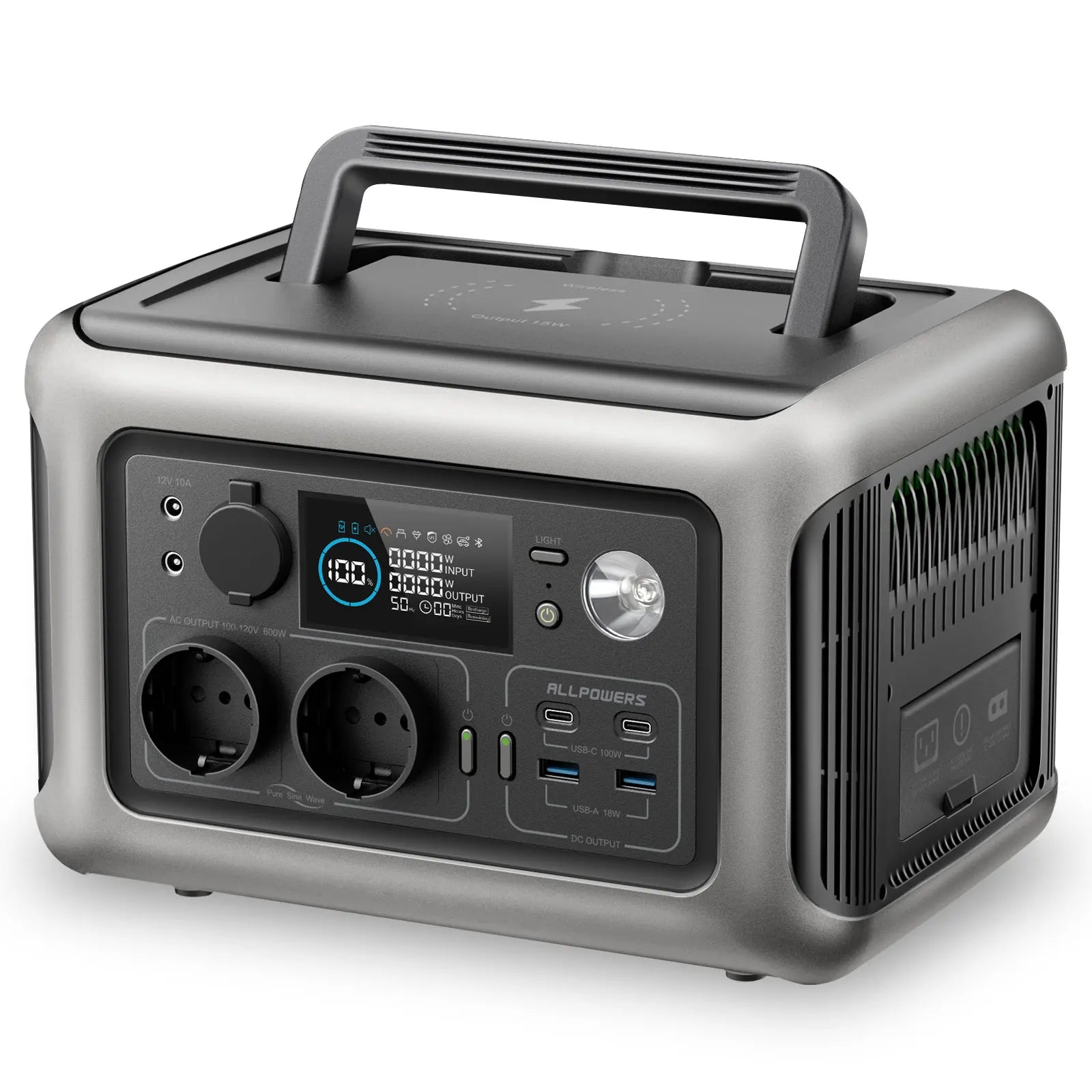 générateur solaire allpowers r600 ports de sortie