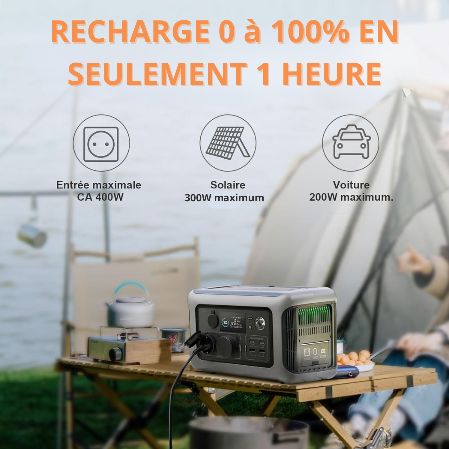 générateur solaire allpowers r600 panneau déplié