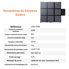 générateur solaire pliable foval paramètres techniques