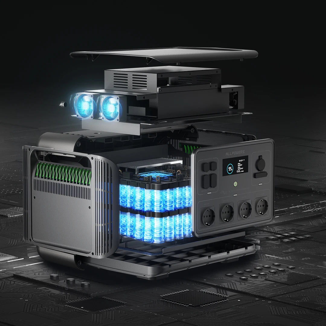 générateur électrique portable allpowers r2500 vue de profil
