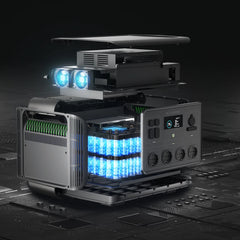 générateur électrique portable allpowers r2500 vue de profil