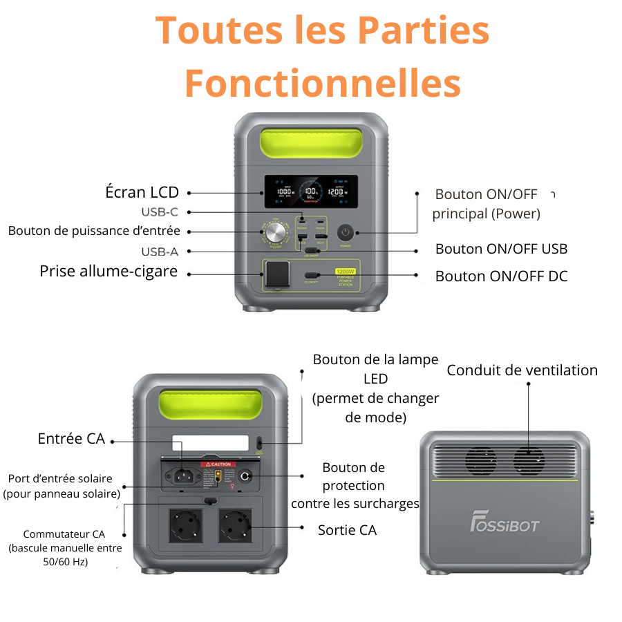 station d'alimentation portable fossibot f1200 parties fonctionnelles
