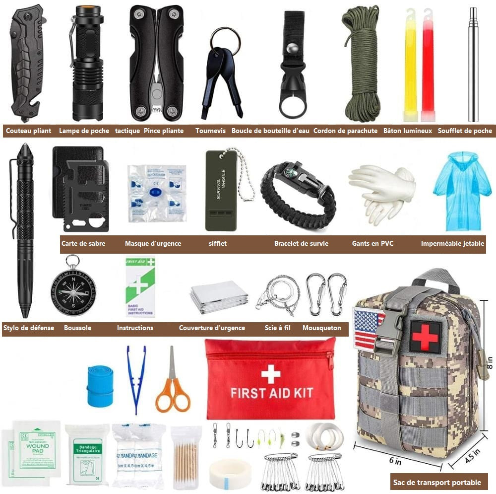 Kit de survie voyage contenu détaillé