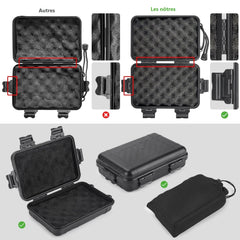 Kit de survie montagne contenu détaillé