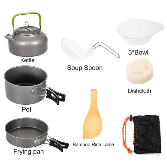 kit de cuisine aluminium militaire composition 1
