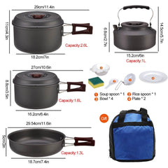 kit de cuisine trekking composition 1