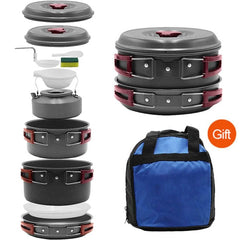 kit de cuisine trekking composants détaillés