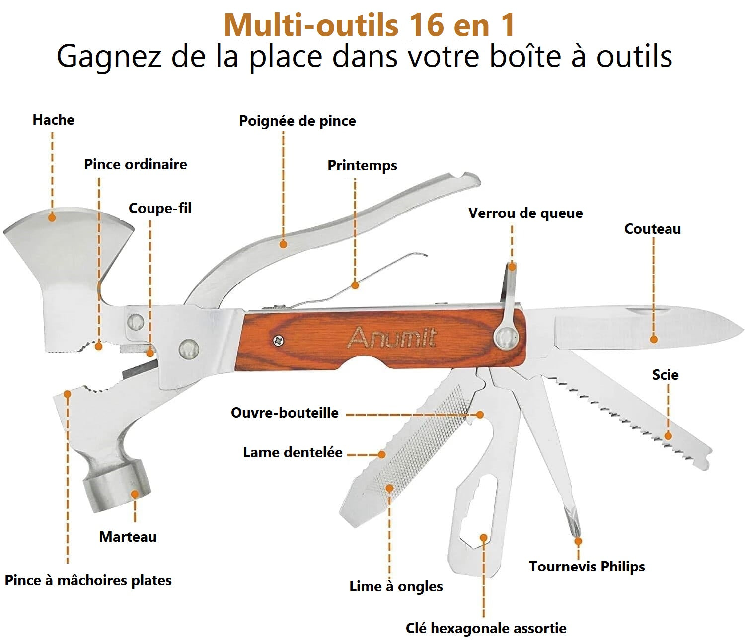Kit de survie 14 en 1 accessoires