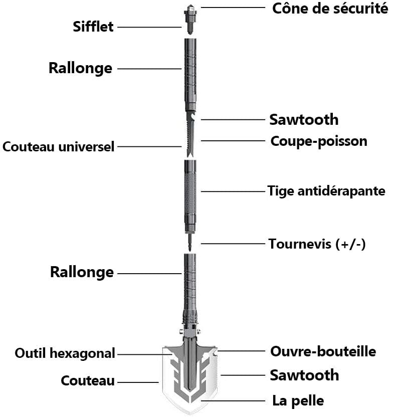 pelle de survie fin du monde pliée compacte